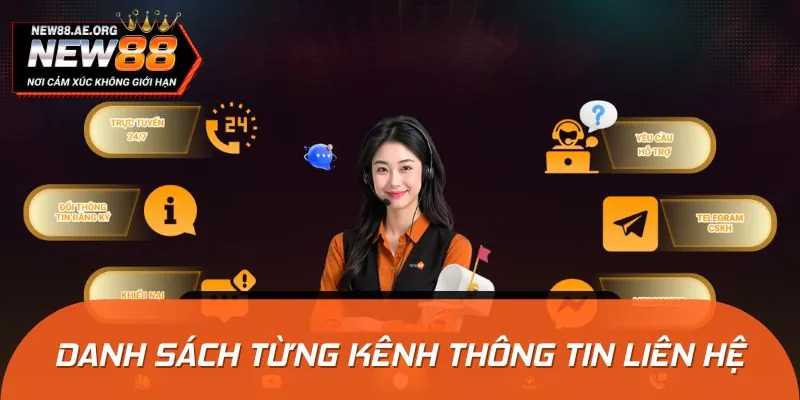 Danh sách từng kênh liên hệ đến website